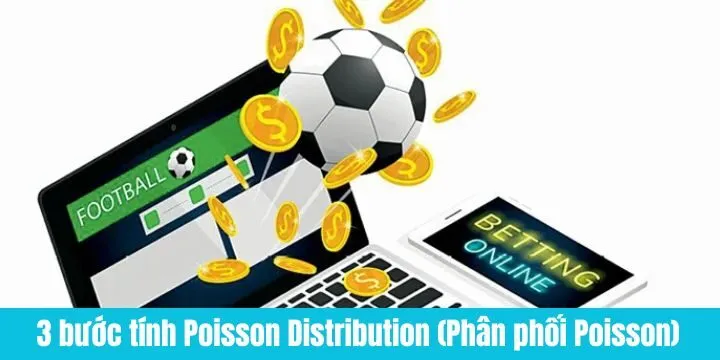 3 bộ môn khuyến khích nên sử dụng Poisson Distribution
