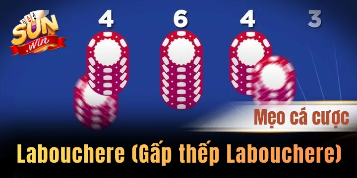 Labouchere - Cách ứng dụng để kiểm soát cược hiệu quả